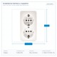 КОНТАКТ ДВОЕН ШУКО MINI БЯЛ IP20