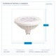 LED КРУШКА AR111 12W GU10 4000K 24°