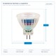 LED ЛАМПА MR11 3W 6500K 36° 12V AC/DC LED ЛАМПА MR11 3W 6500K 36° 12V AC/DC