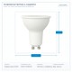 LED КРУШКА GU10 4W 3000K 110° LED КРУШКА GU10 4W 3000K 110°