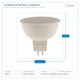 LED КРУШКА MR16 6W 2700K 105° 12V AC/DC LED КРУШКА MR16 6W 2700K 105° 12V AC/DC