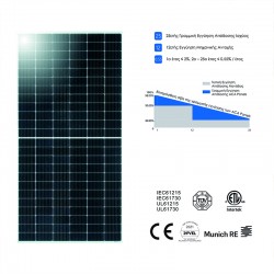 PV MONOCRYSTALLINE SOLAR MODULE 540Wp 24V DC dimensions  2279x1134x35mm 28Kg SRP540