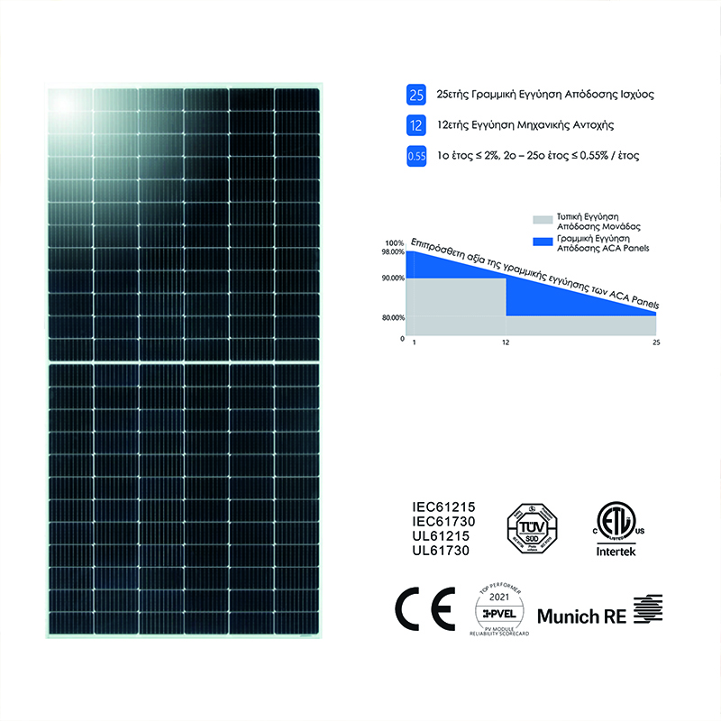 PV MONOCRYSTALLINE SOLAR MODULE 540Wp 24V DC dimensions 2279x1134x35mm 28Kg SRP540 PV MONOCRYSTALLINE SOLAR MODULE 540Wp 24V DC dimensions 2279x1134x35mm 28Kg SRP540