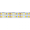 ^LED SMD STRIP 24V DC 40W/M 4000K 4600LM/M IP20 15MM CRI80 OSRAM 2835 240LEDS/M 3SDCM 5M REEL 5YRS 24408040