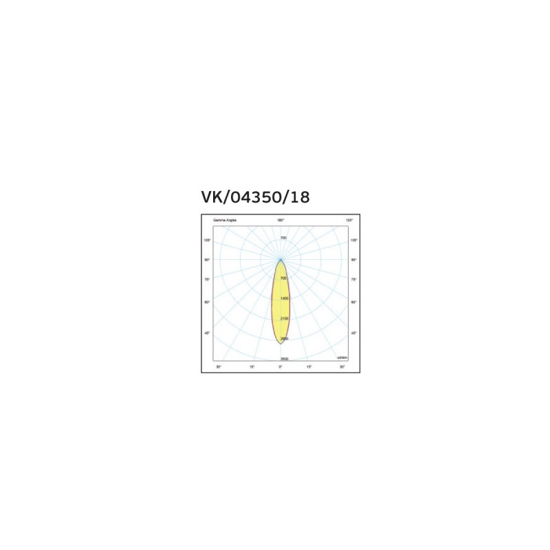 LED ПАНЕЛ VK 18W 940 60X60 СМ LED ПАНЕЛ VK 18W 940 60X60 СМ
