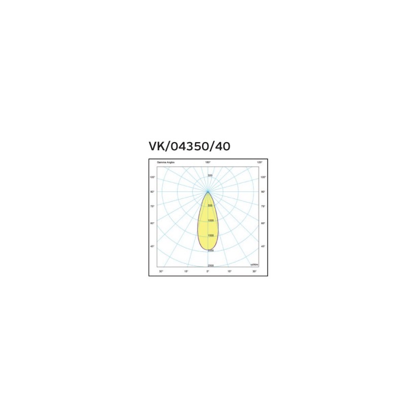 LED ПАНЕЛ VK 4350 40W 930 LED ПАНЕЛ VK 4350 40W 930