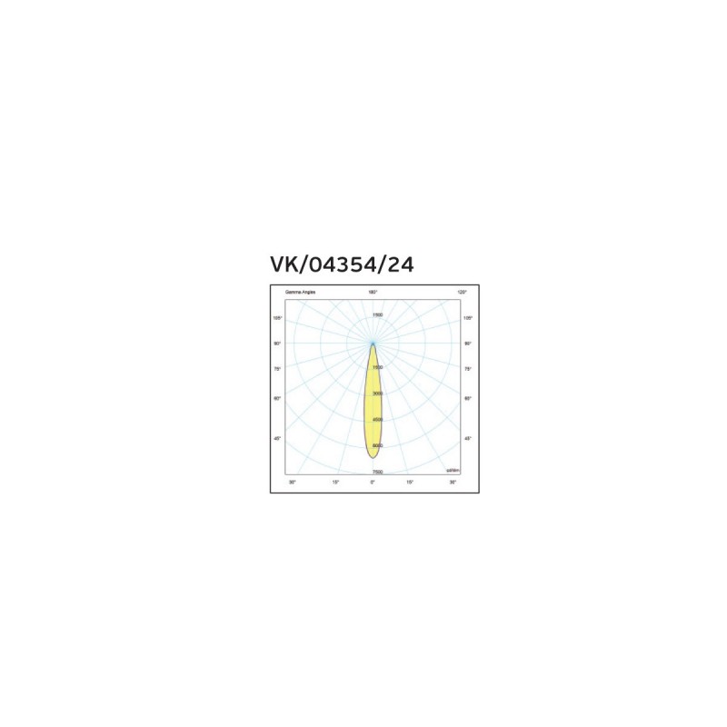 LED ПАНЕЛ VK/04354 24W 927 LED ПАНЕЛ VK/04354 24W 927