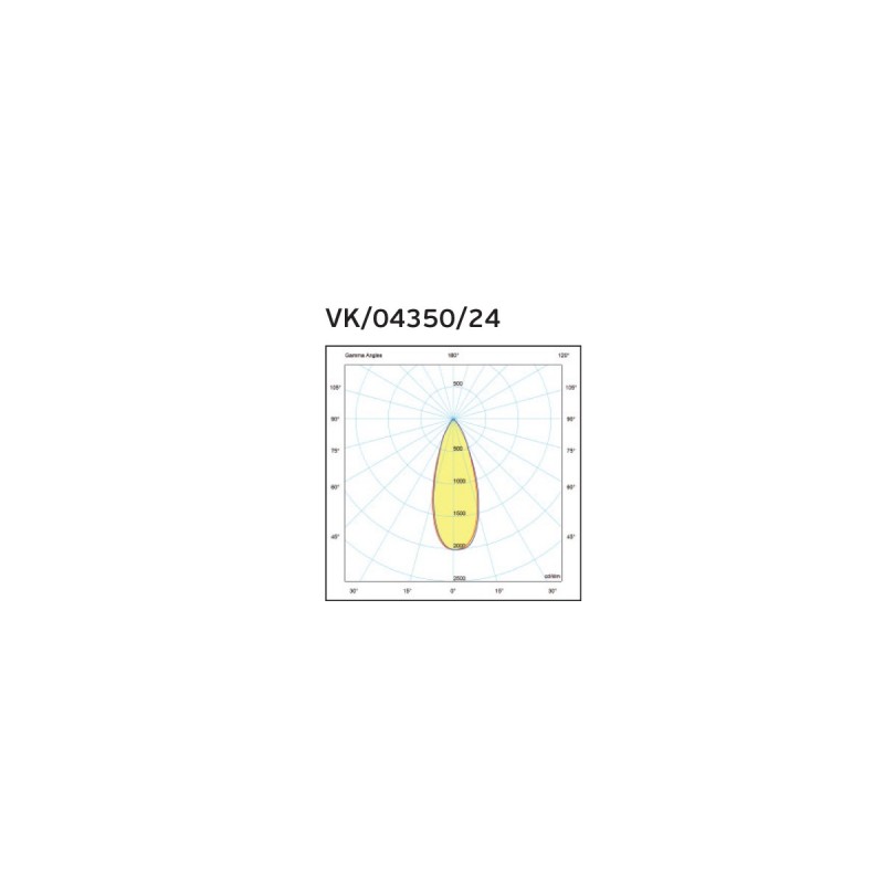 ВГРАДЕН LED ПРОЖЕКТОР VK-04350 940 15W ВГРАДЕН LED ПРОЖЕКТОР VK-04350 940 15W