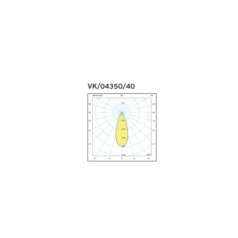 LED ЛУНИЧКА VK-04350 4000K 935 CRI