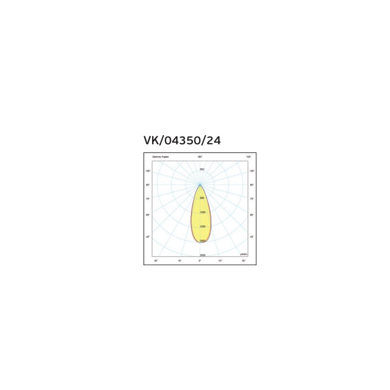 LED КРУШКА VK 04350 CE D W 24 935 15