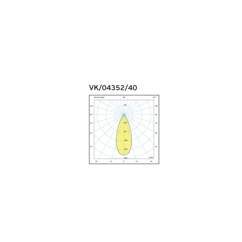 LED ПАНЕЛ VK/04352 40W 865 17W LED ПАНЕЛ VK/04352 40W 865 17W
