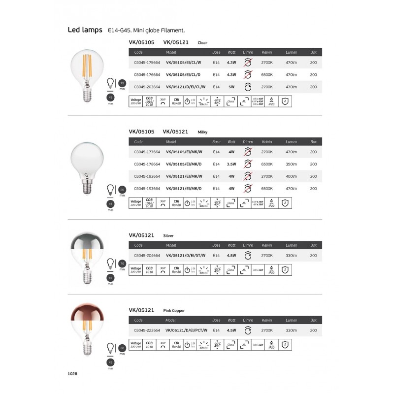 LED КРУШКА VK 05121 EI MK W