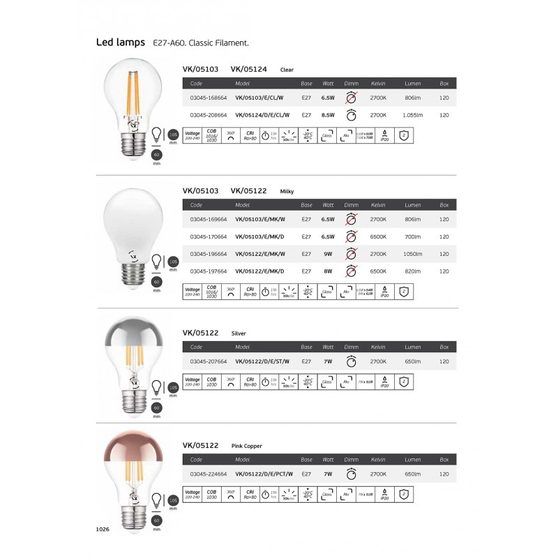 LED КРУШКА VK 05103 E/CL/W