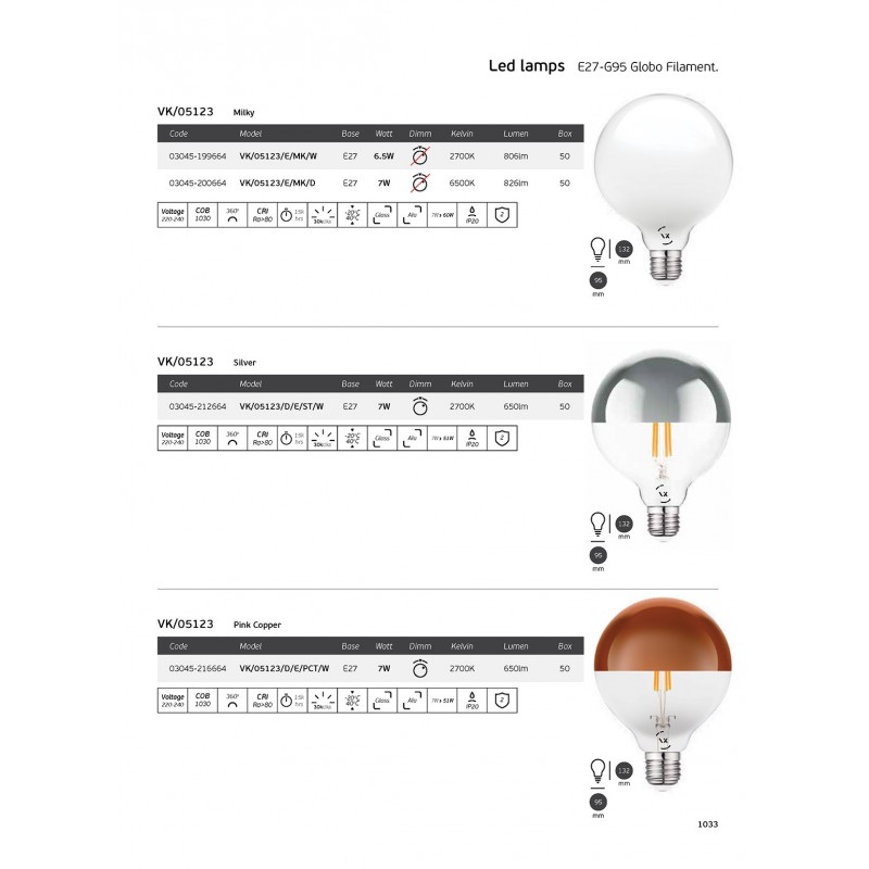 LED КРУШКА VK/05123/D/E/ST/W