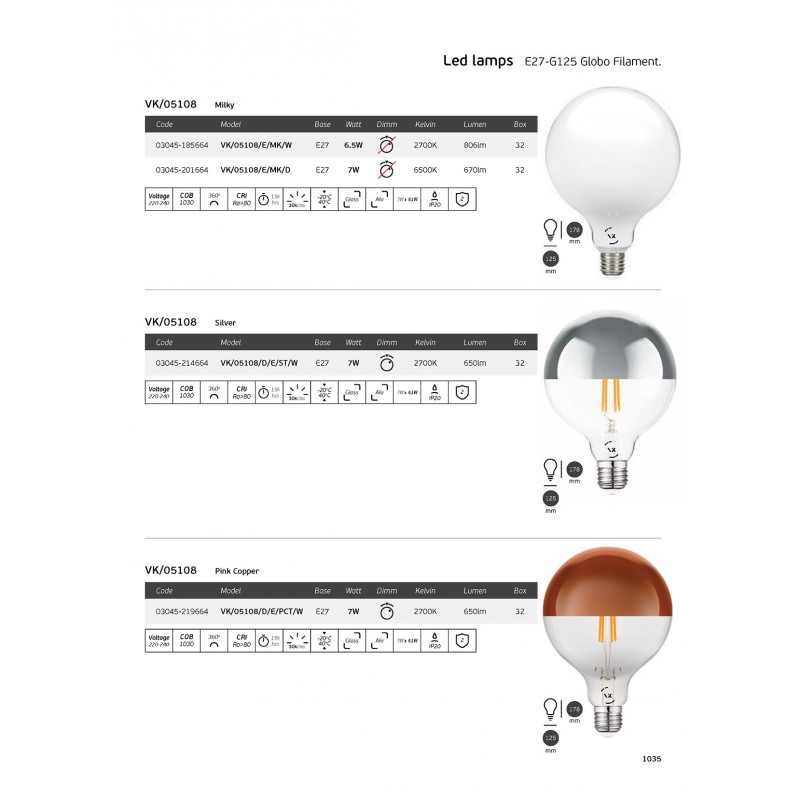LED КРУШКА VK/05108/D/E/ST/W