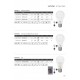 LED КРУШКА V-TAC VT-2023 10W E27 4000K