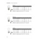 LED КРУШКА VK 03045-052742 LED КРУШКА VK 03045-052742