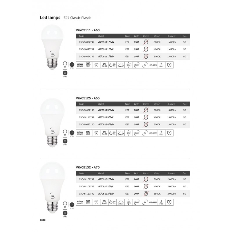 LED КРУШКА E27 9W 4000K 806LM LED КРУШКА E27 9W 4000K 806LM