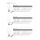 LED КРУШКА VK/05132/E/W