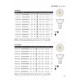 LED КРУШКА VK 05065G/D/C/38