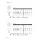 LED КРУШКА V-TAC VT-2104 10W E27 2700K