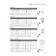 LED КРУШКА V-TAC VT-2017 9W E27 6000K