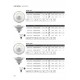 LED КРУШКА VK/05112G/W/24
