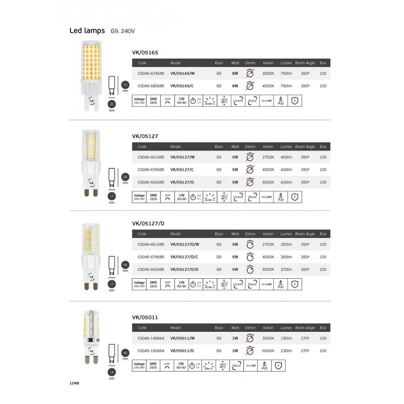 LED КРУШКА V-TAC VT-2023 9W E27 4000K