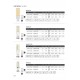 LED КРУШКА VK 05011/W LED КРУШКА VK 05011/W
