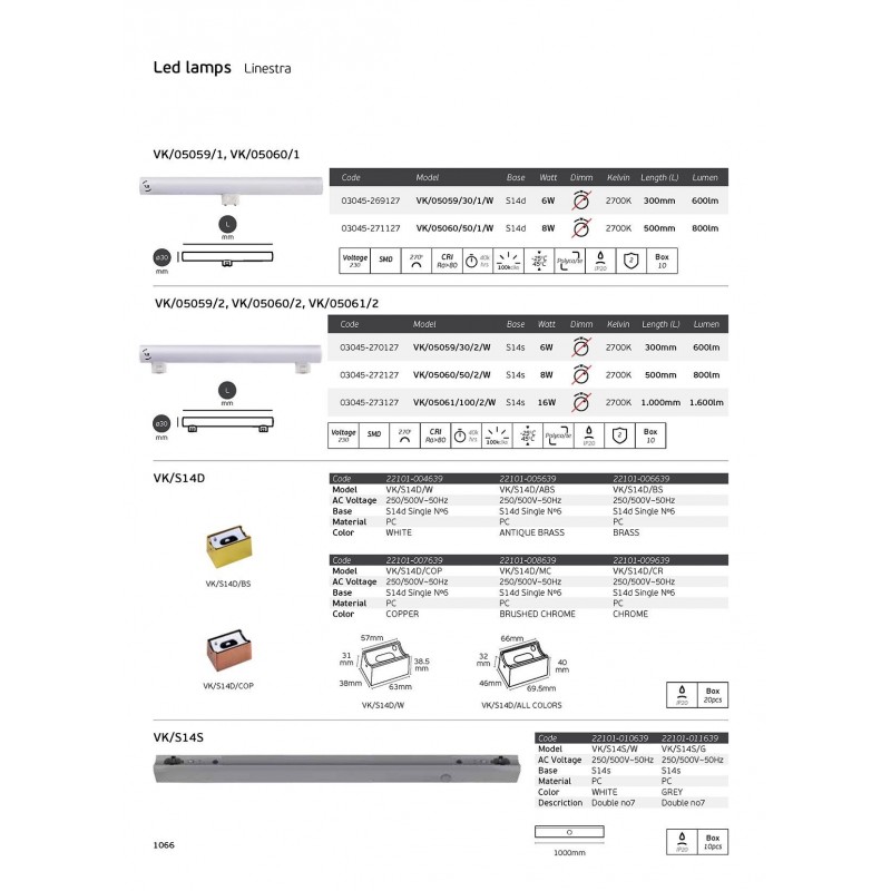 LED КРУШКА VK/05061/100/2/W