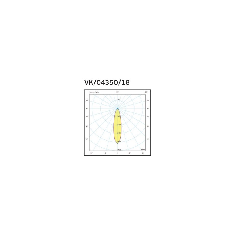 LED ПАНЕЛ VK-04350 18W 940 LED ПАНЕЛ VK-04350 18W 940