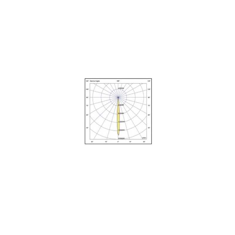 LED ДАУНЛАЙТ VK 71164-205721 DALI LED ДАУНЛАЙТ VK 71164-205721 DALI
