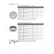 LED ДАУНЛАЙТ COB 2800K 40°