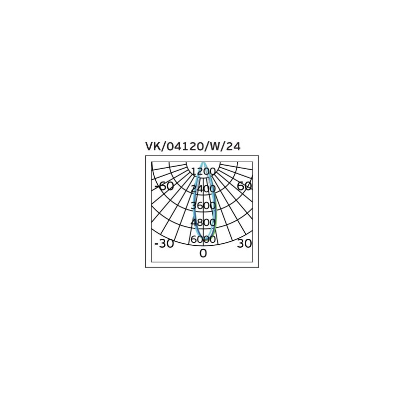 ВГРАДЕН LED ПРОЖЕКТОР VK/04120/B/W/24 ВГРАДЕН LED ПРОЖЕКТОР VK/04120/B/W/24