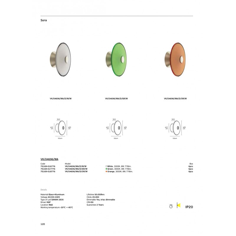 LED ЛУНА 7W 3000K БЯЛ