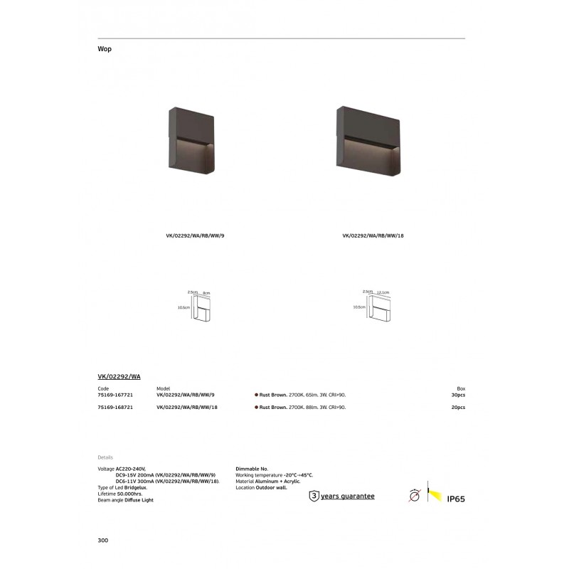 LED ПАНЕЛ 9W КРЪГЪЛ БЯЛ