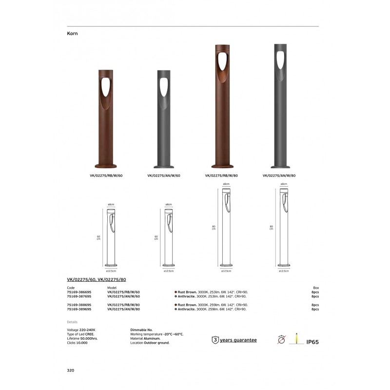 LED ПАНЕЛ VK/02275/AN/W/80 24W LED ПАНЕЛ VK/02275/AN/W/80 24W