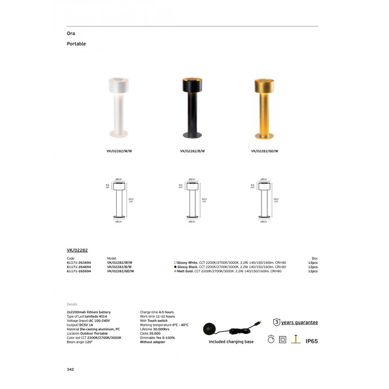 LED ПАНЕЛ VK/02282/GD/W 61171-265694