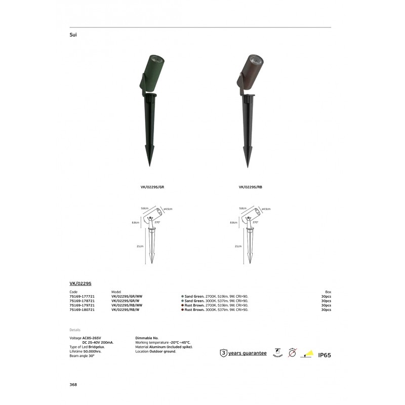LED ПАНЕЛ VK 75169-178721 18W 4000K КРЪГЪЛ LED ПАНЕЛ VK 75169-178721 18W 4000K КРЪГЪЛ