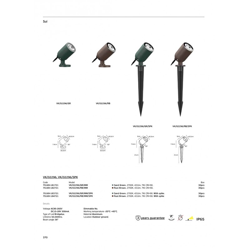 LED ПАНЕЛ 75169-184721 LED ПАНЕЛ 75169-184721