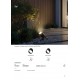 LED ПАНЕЛ КРЪГЪЛ 18W 3000K ВКЛ. ДРАЙВЕР