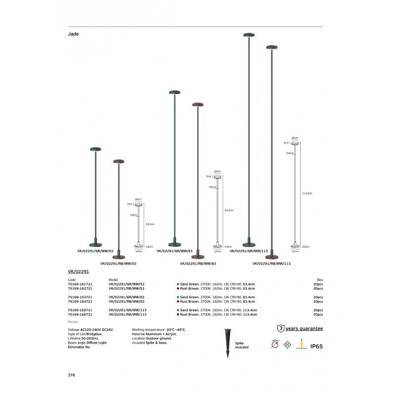 LED ПАНЕЛ VK-02291 4000K 18W КРЪГ