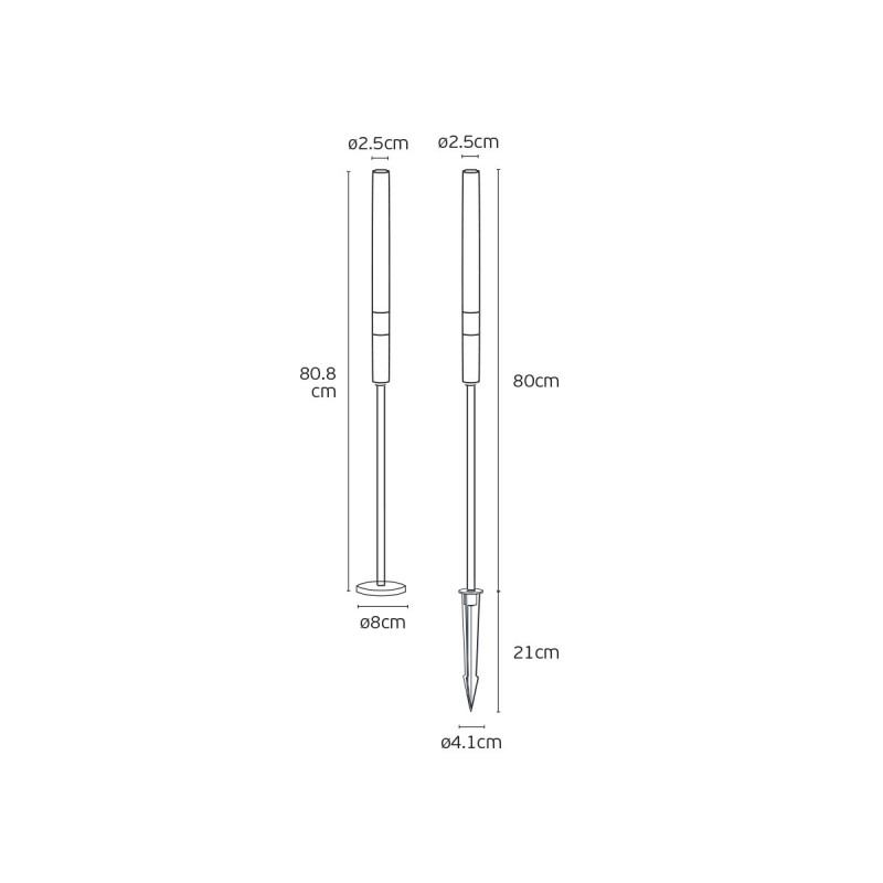 LED ПАНЕЛ 75169-146721 18W 800ЛМ БЯЛ