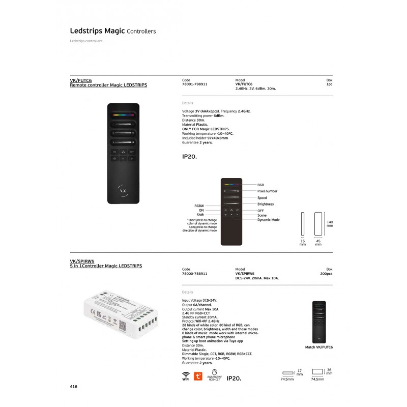 LED ЛЕНТА FUTURA COB 78001-798911