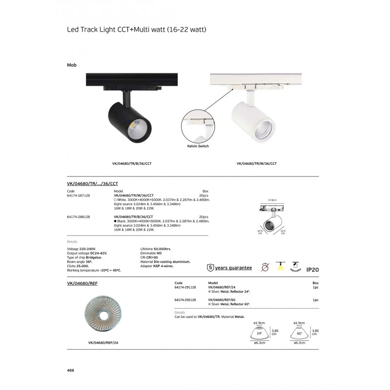LED ПАНЕЛ VK-04680 TR/B 36W CCT
