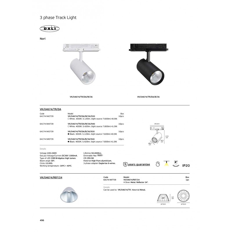 LED ПАНЕЛ VK/04674 36W 940