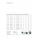 ВГРАДЕН LED ПРОЖЕКТОР VK-04017 G CCT ВГРАДЕН LED ПРОЖЕКТОР VK-04017 G CCT