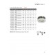 LED ДАУНЛАЙТ COB 4300K 940 60D G3 LED ДАУНЛАЙТ COB 4300K 940 60D G3