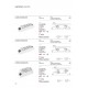 LED ДРАЙВЪР CC44W/300-1050/DALI/NFC LED ДРАЙВЪР CC44W/300-1050/DALI/NFC