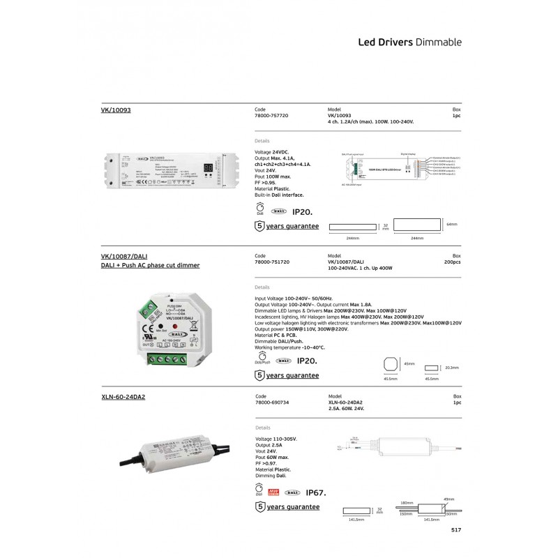 ВГРАДЕН LED ПРОЖЕКТОР VK-LED 78000-757720 ВГРАДЕН LED ПРОЖЕКТОР VK-LED 78000-757720